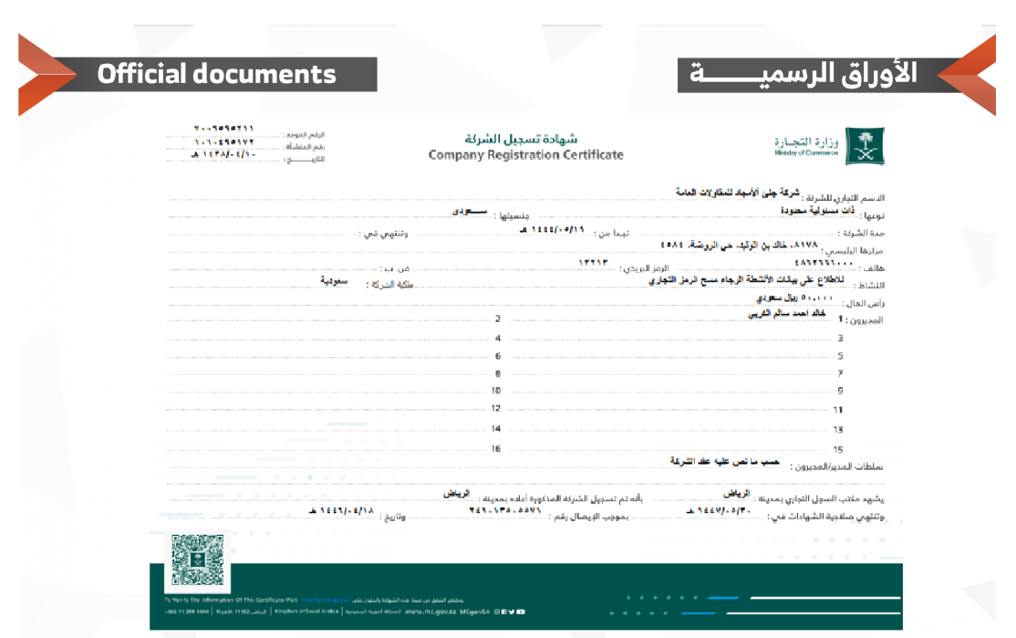 Road Construction Projects