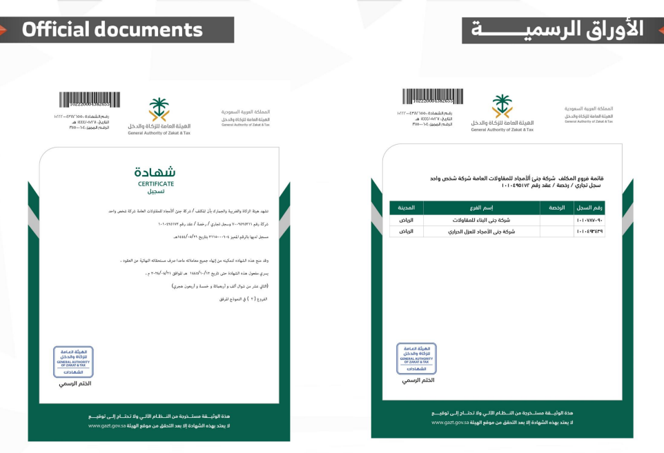 Professional Certifications
